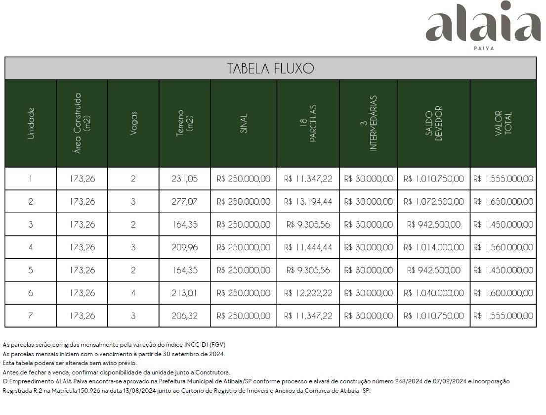 Casa, 4 quartos, 173 m² - Foto 35