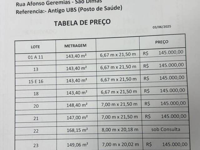 Terreno em condomínio para Venda em Amparo - 4